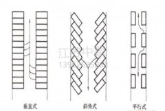 蘇州停車場(chǎng)劃線，停車場(chǎng)劃線這樣做效果更好？