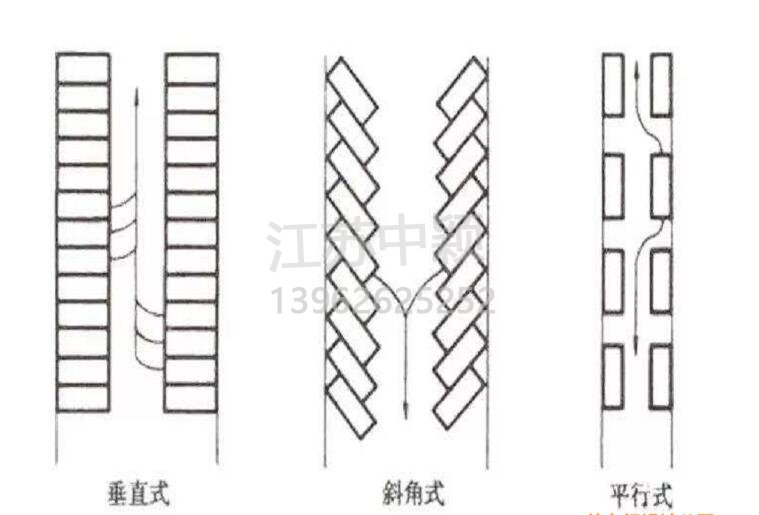 蘇州停車場劃線，停車場劃線這樣做效果更好？