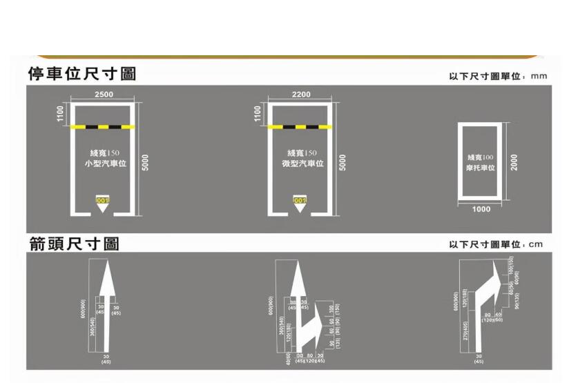 蘇州停車位劃線標準，車位劃線規格尺寸圖解？